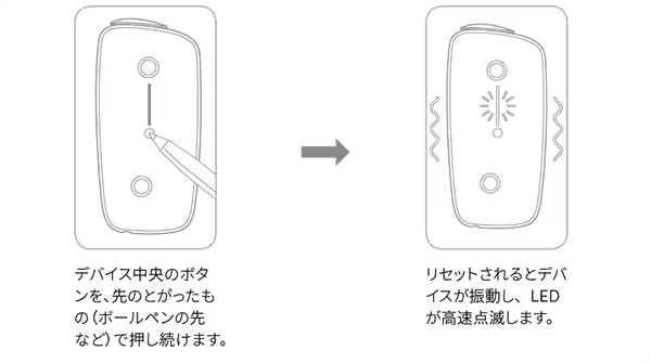 プルーム・エックス・アドバンスドをリセットするにはどうすればよいですか？ | Ploom X CLUB（プルーム・エックス・クラブ）