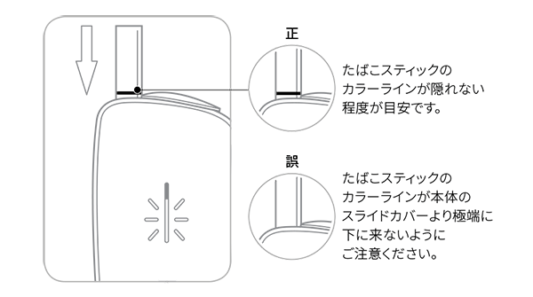 プルーム・エックス_たばこスティックが刺さりにくい、また抜きにくい