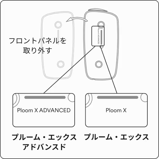 プルーム・エックス・アドバンスドとプルーム・エックスの見分け方は何ですか？ | Ploom X CLUB（プルーム・エックス・クラブ）